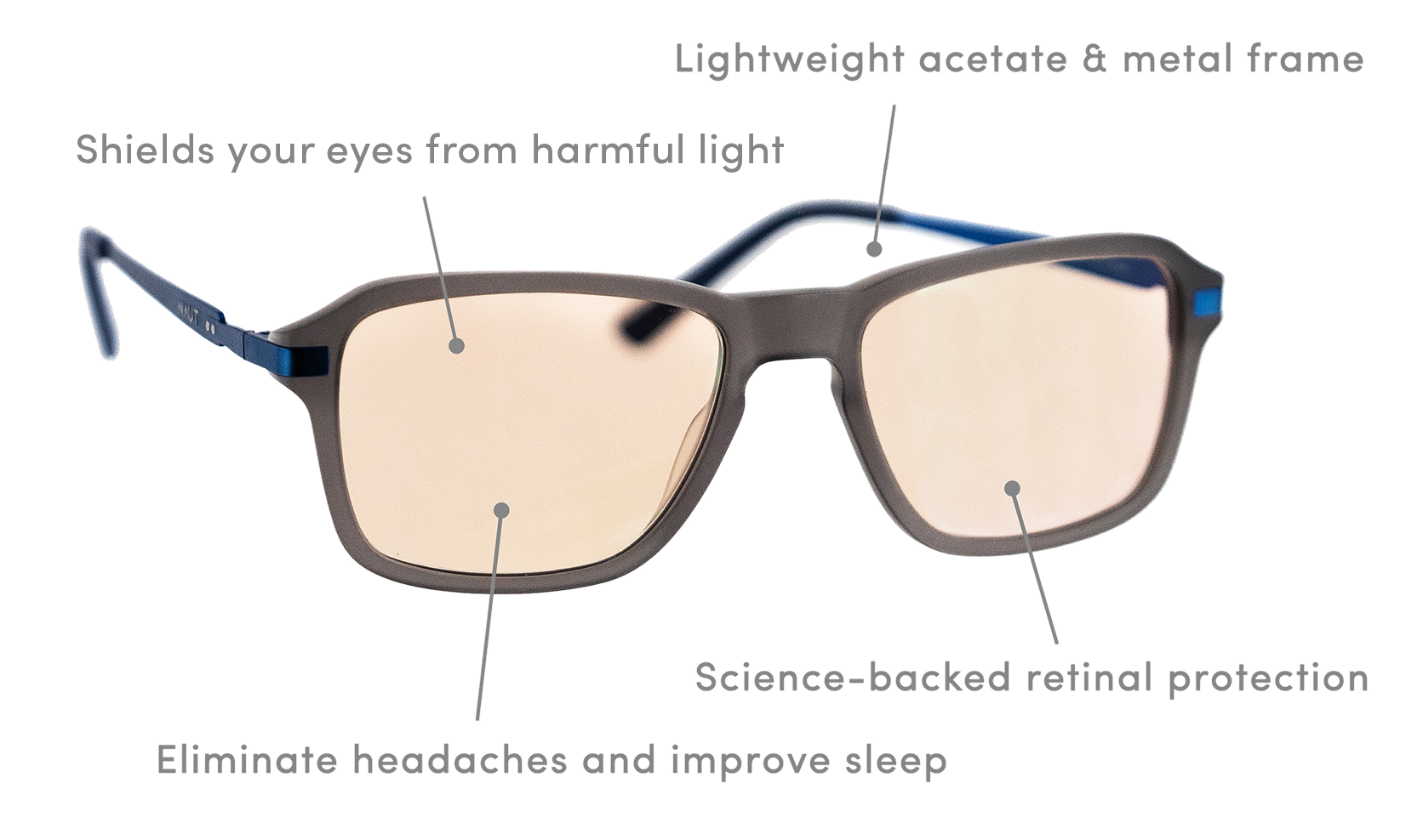 Eyeglass Dimensions